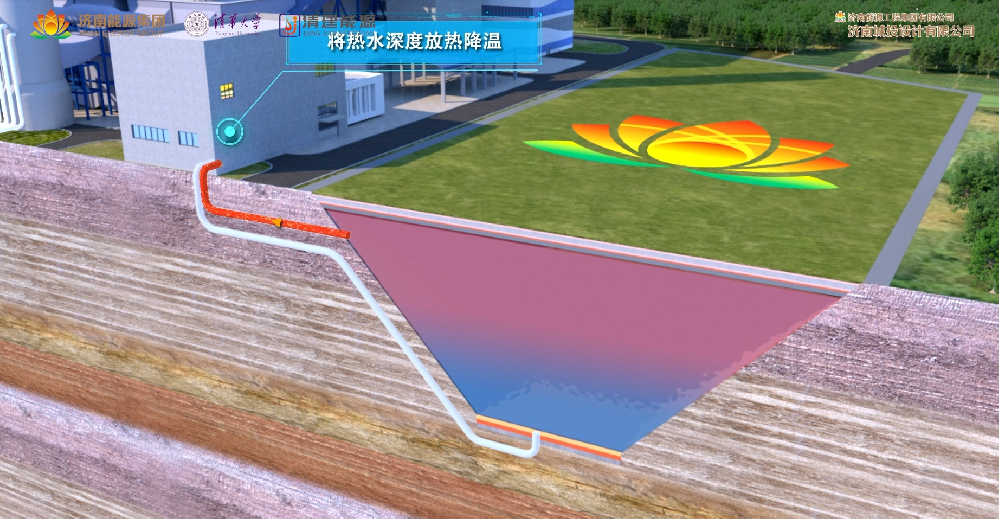 ��ұ��Դ�S��ʽ��ღ��ʾ���Ŀ����Դվ��