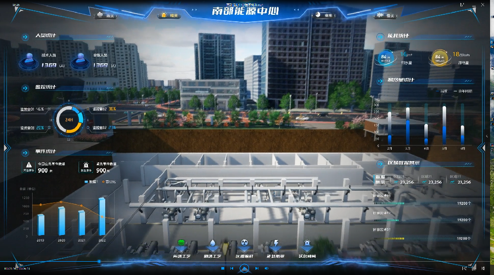 �ϲ���Դ����վȫ�������ڔ�(sh��)�ǌ\�����ͬ������(w��)�Ŀ���ǻ��\�S��